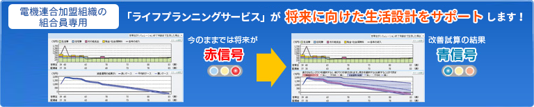 ライフプランニングサービス